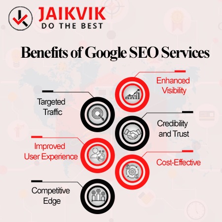 Google SEO Services